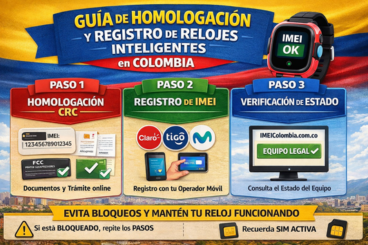 Importante: Guía de Registro de Equipo ante la CRC (Colombia)