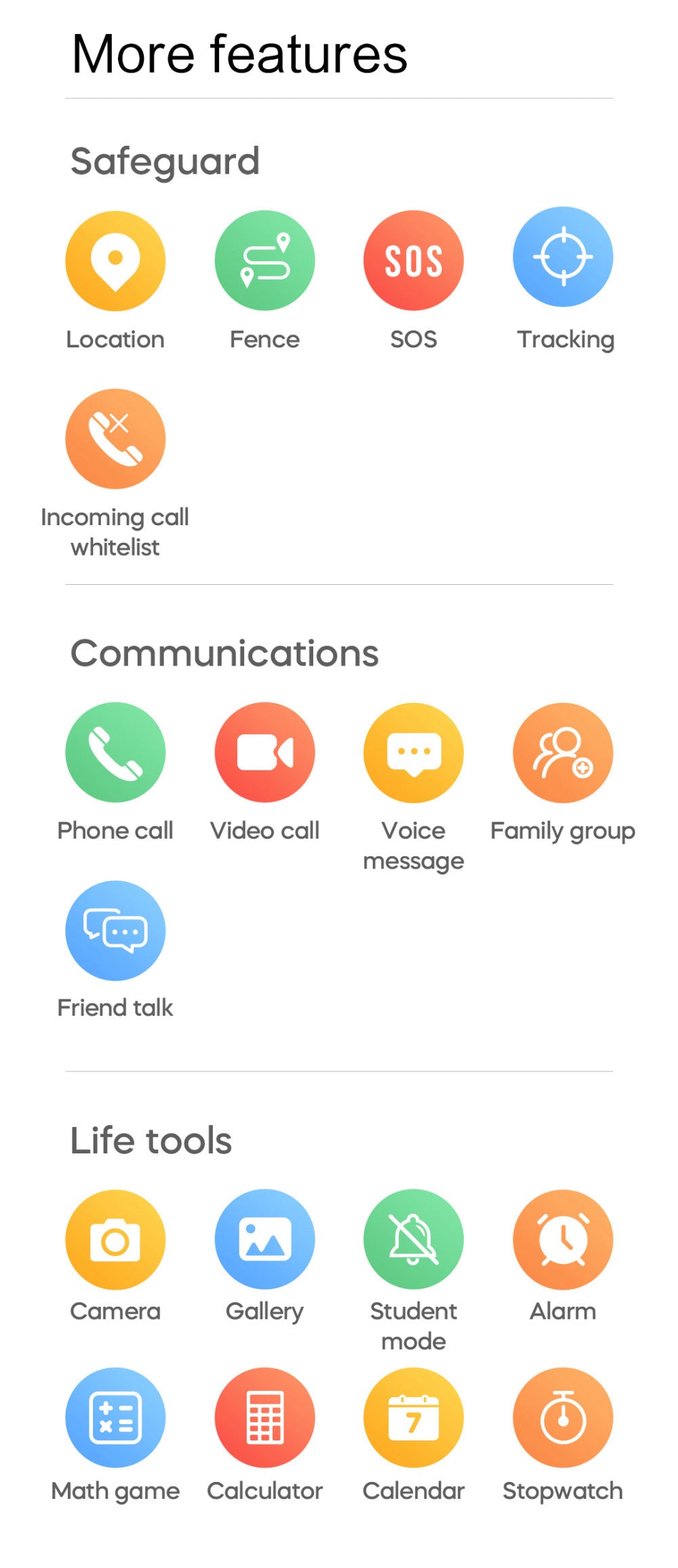 Reloj inteligente 4G para niños con videollamada GPS · Stock en Perú · Envío rápido