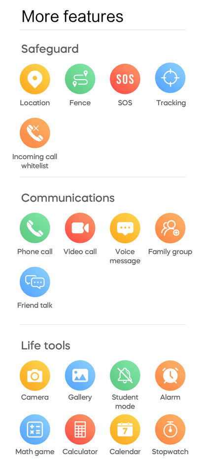 Reloj inteligente 4G para niños con videollamada GPS · Stock en Perú · Envío rápido