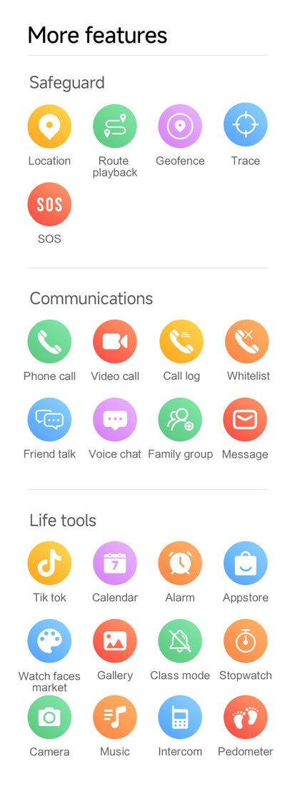 Reloj 4G para Niños con Cámara y Chat · Stock en Perú · Envío rápido