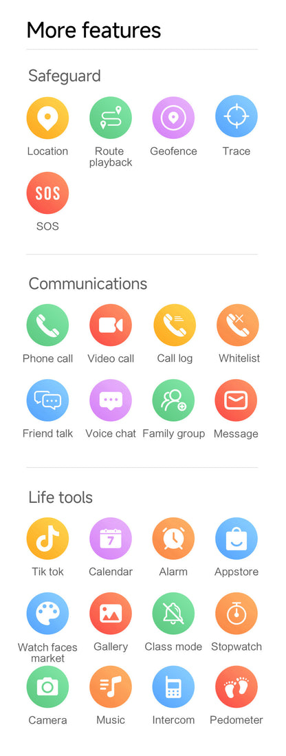 Smartwatch Infantil 4G con Videollamada · Stock en Perú · Envío rápido