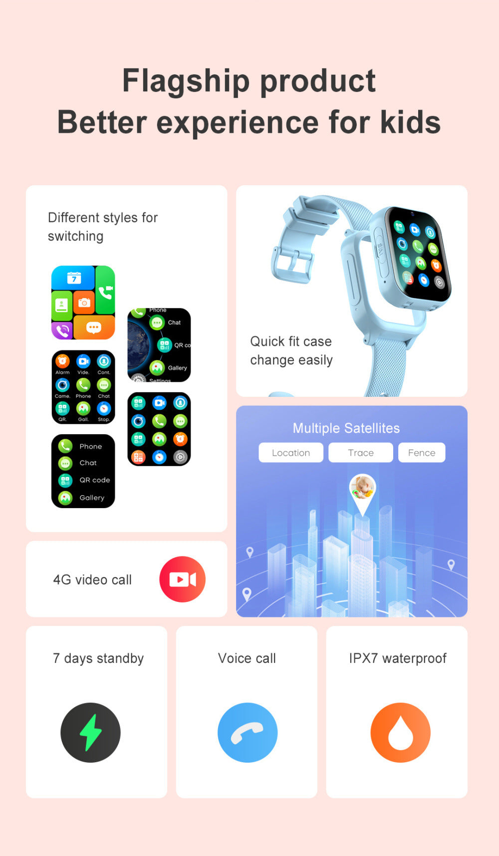 Reloj inteligente 4G para niños con videollamada GPS · Stock en Perú · Envío rápido