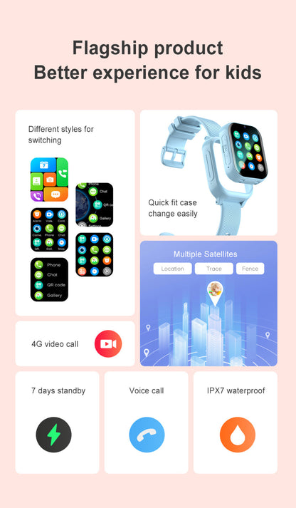Reloj inteligente 4G para niños con videollamada GPS · Stock en Perú · Envío rápido