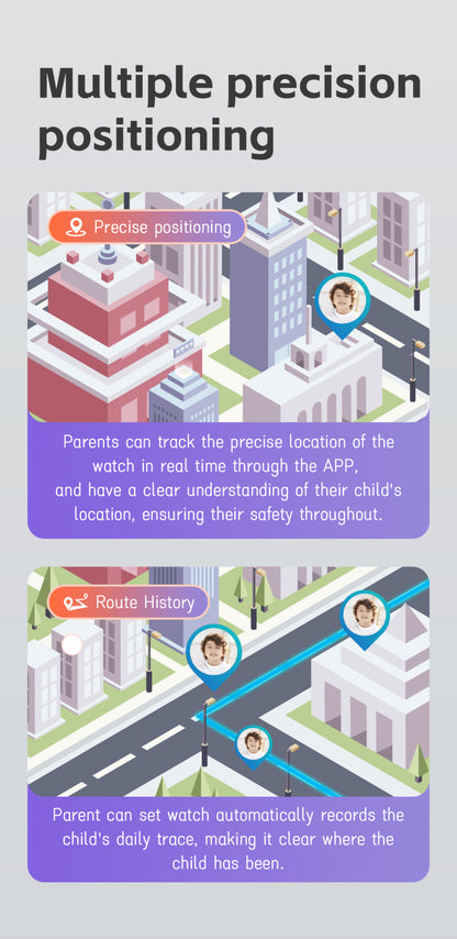 Reloj inteligente 4G para niños con videollamada GPS · Stock en Perú · Envío rápido