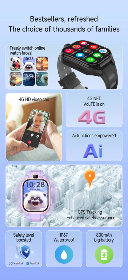 Reloj 4G para Niños con Cámara y Chat · Stock en Perú · Envío rápido